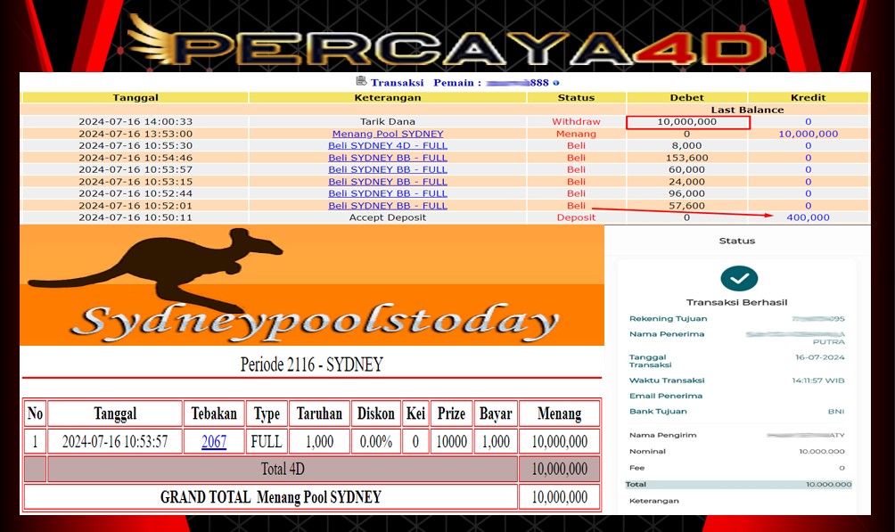 PERCAYA4D