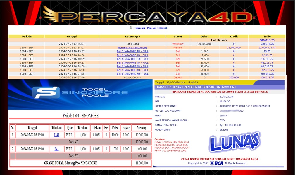PERCAYA4D