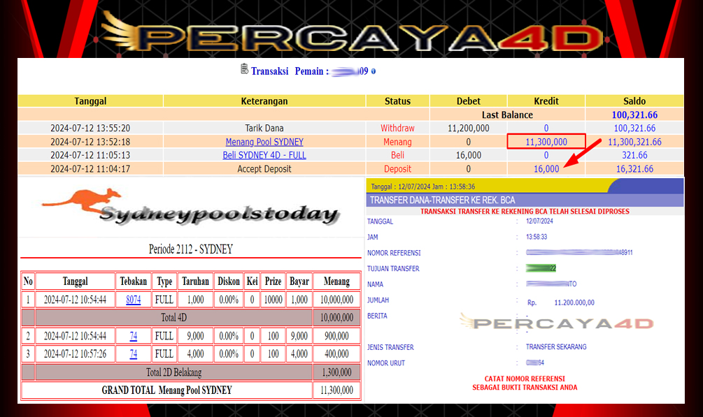 PERCAYA4D