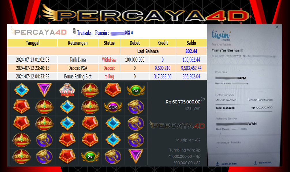 PERCAYA4D
