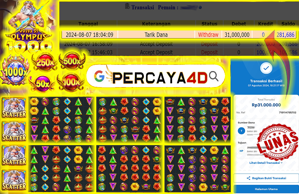 PERCAYA4D