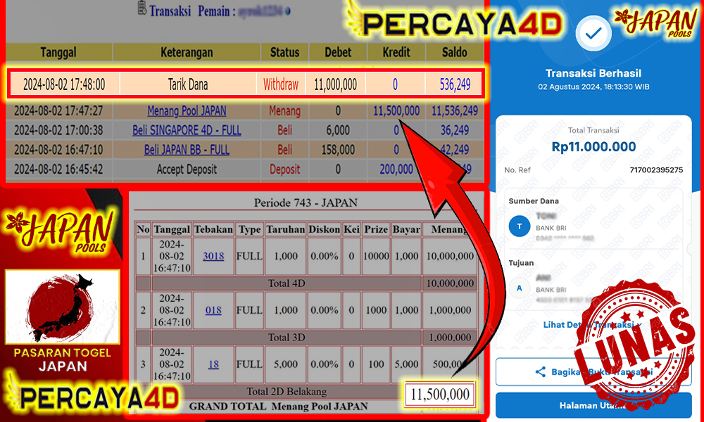 PERCAYA4D